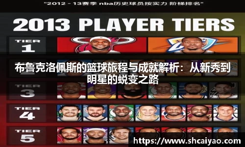布鲁克洛佩斯的篮球旅程与成就解析：从新秀到明星的蜕变之路